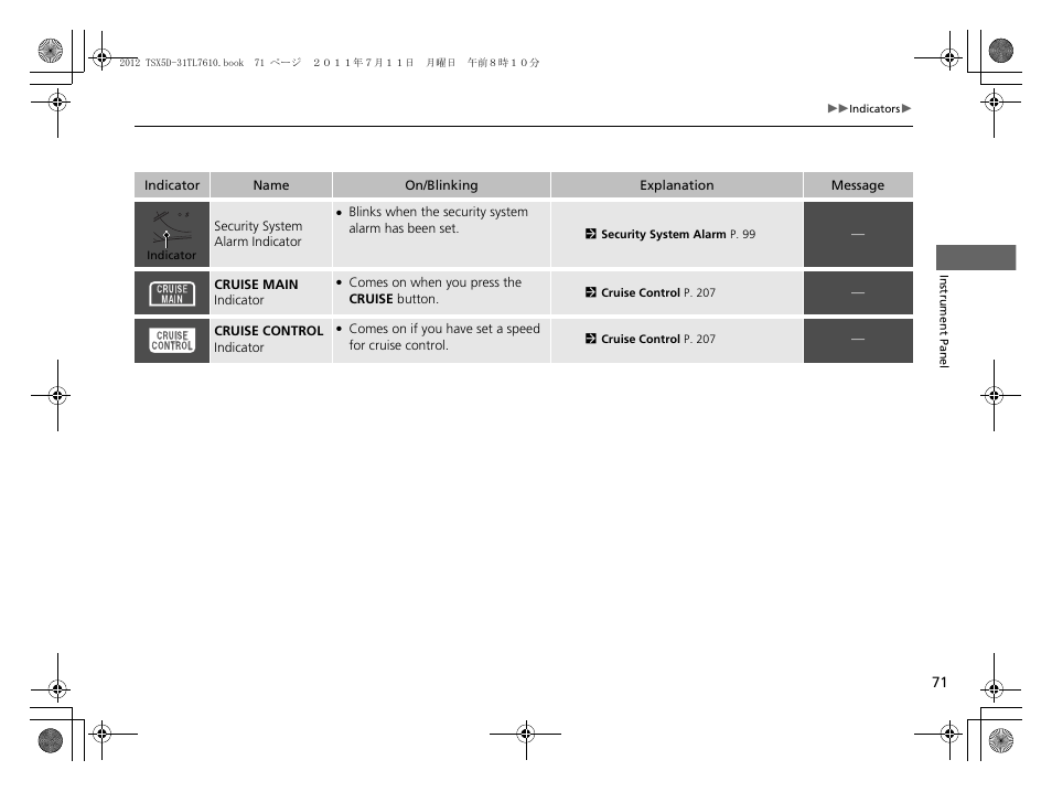 Acura 2012 TSX Sport Wagon User Manual | Page 73 / 326