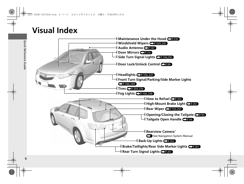 Visual index | Acura 2012 TSX Sport Wagon User Manual | Page 8 / 326