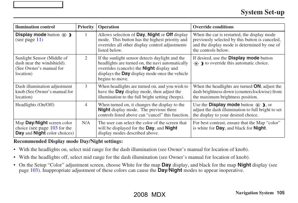 System set-up, 2008 mdx | Acura 2008 MDX Navigation User Manual | Page 105 / 171