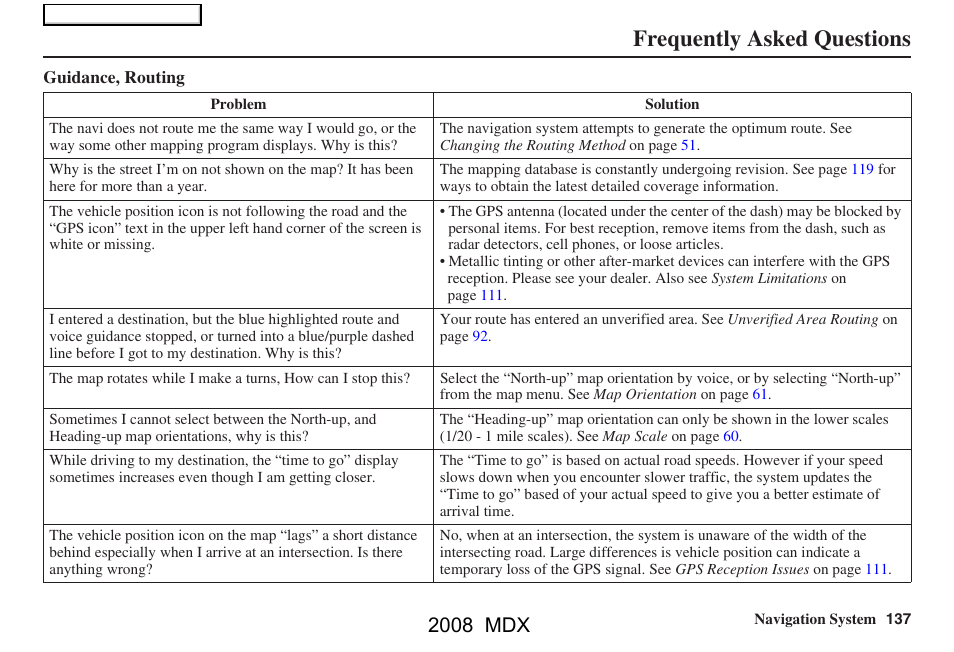 Frequently asked questions, 2008 mdx | Acura 2008 MDX Navigation User Manual | Page 137 / 171