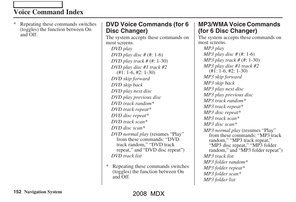 Voice command index, 2008 mdx | Acura 2008 MDX Navigation User Manual | Page 152 / 171