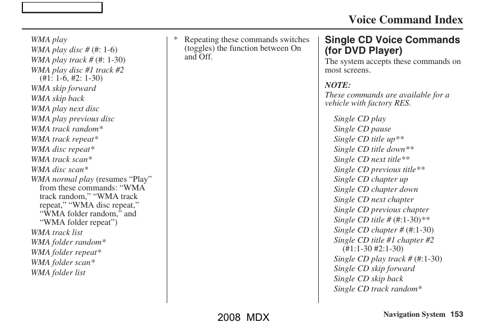 Voice command index, 2008 mdx | Acura 2008 MDX Navigation User Manual | Page 153 / 171