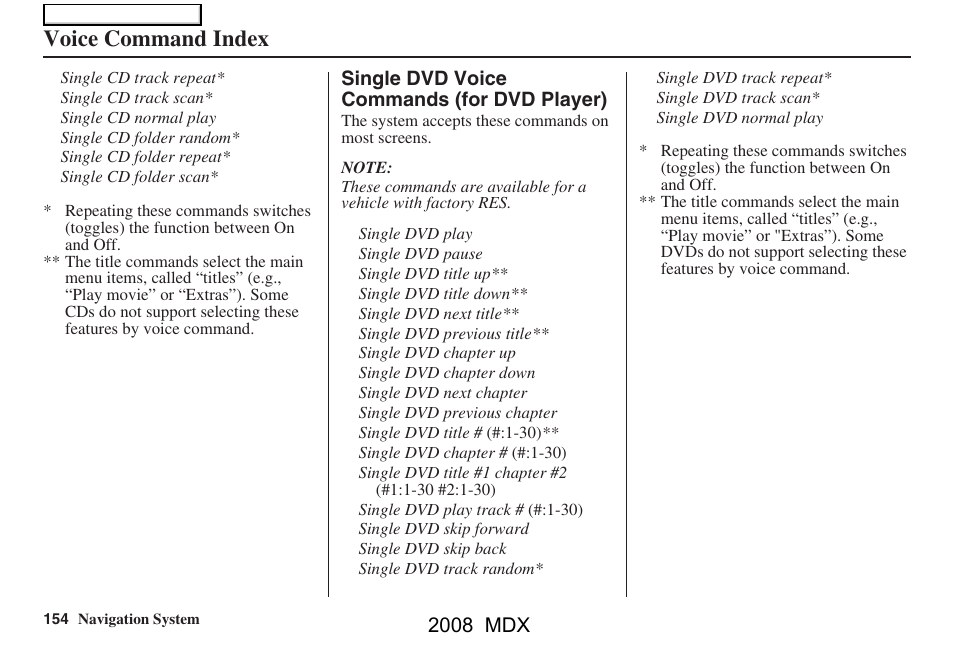 Voice command index, 2008 mdx | Acura 2008 MDX Navigation User Manual | Page 154 / 171