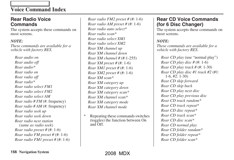 Voice command index | Acura 2008 MDX Navigation User Manual | Page 156 / 171