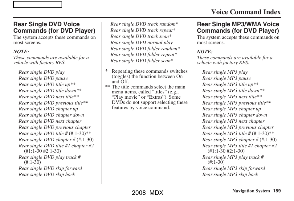 Voice command index, 2008 mdx | Acura 2008 MDX Navigation User Manual | Page 159 / 171