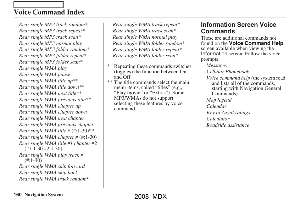 Voice command index, 2008 mdx | Acura 2008 MDX Navigation User Manual | Page 160 / 171