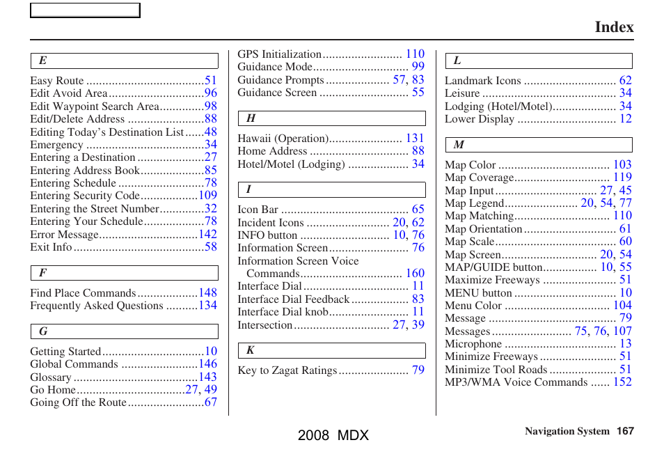 Index | Acura 2008 MDX Navigation User Manual | Page 167 / 171