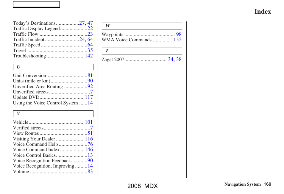 Index | Acura 2008 MDX Navigation User Manual | Page 169 / 171