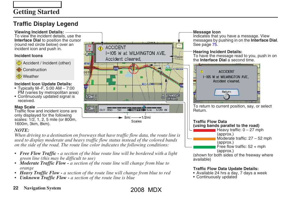 Getting started, 2008 mdx, Traffic display legend | Acura 2008 MDX Navigation User Manual | Page 22 / 171