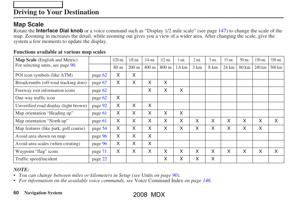 Driving to your destination, 2008 mdx, Map scale | Acura 2008 MDX Navigation User Manual | Page 60 / 171