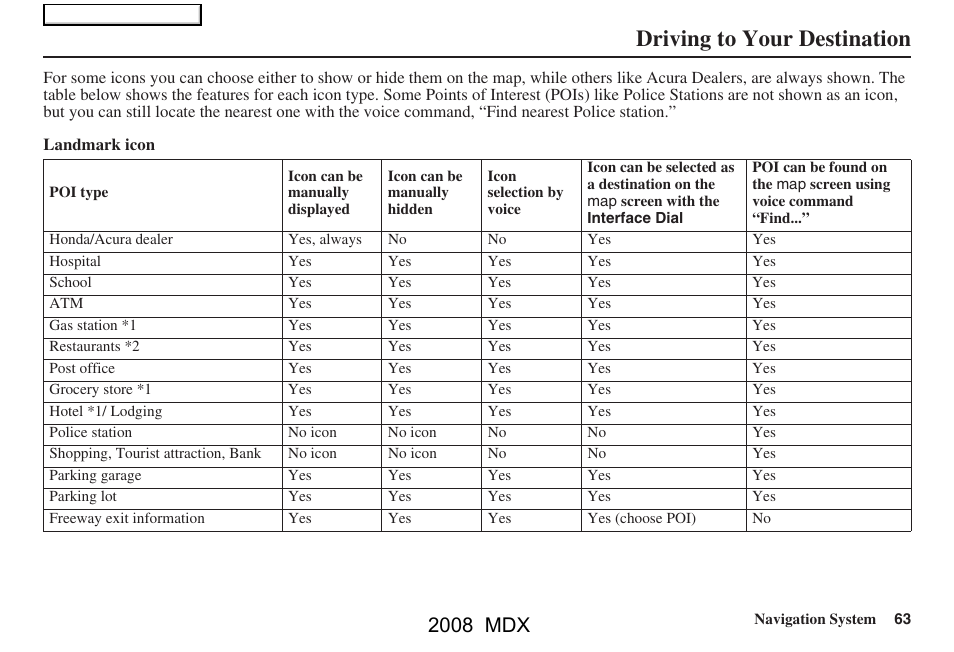 Driving to your destination, 2008 mdx | Acura 2008 MDX Navigation User Manual | Page 63 / 171