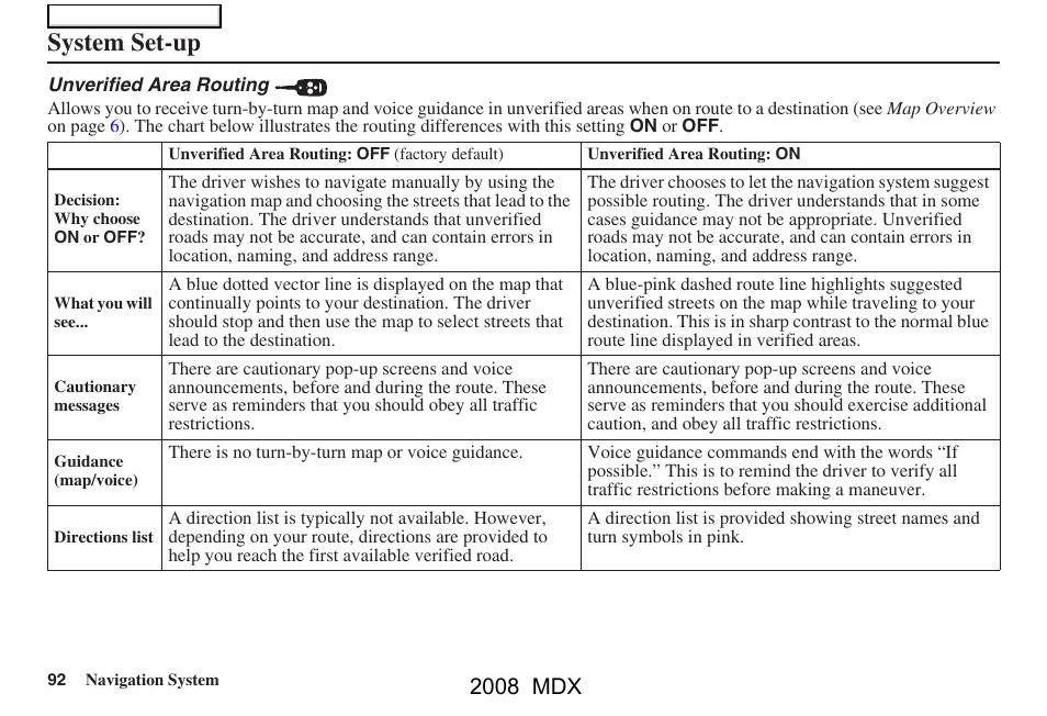 System set-up, 2008 mdx | Acura 2008 MDX Navigation User Manual | Page 92 / 171