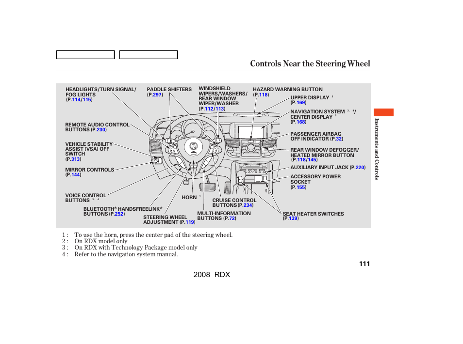 Controls near the steering wheel, 2008 rdx | Acura 2008 RDX User Manual | Page 115 / 433
