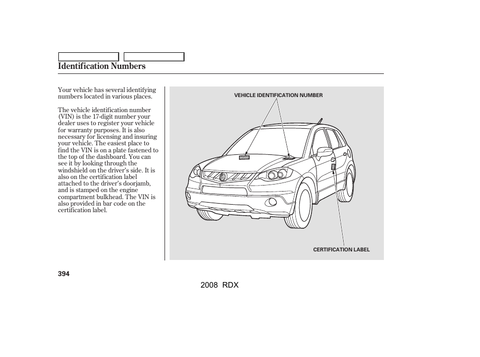 Identification numbers | Acura 2008 RDX User Manual | Page 398 / 433