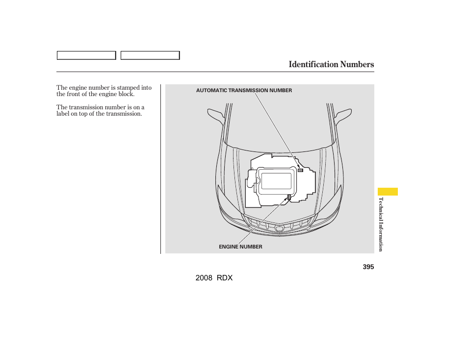 Identification numbers, 2008 rdx | Acura 2008 RDX User Manual | Page 399 / 433