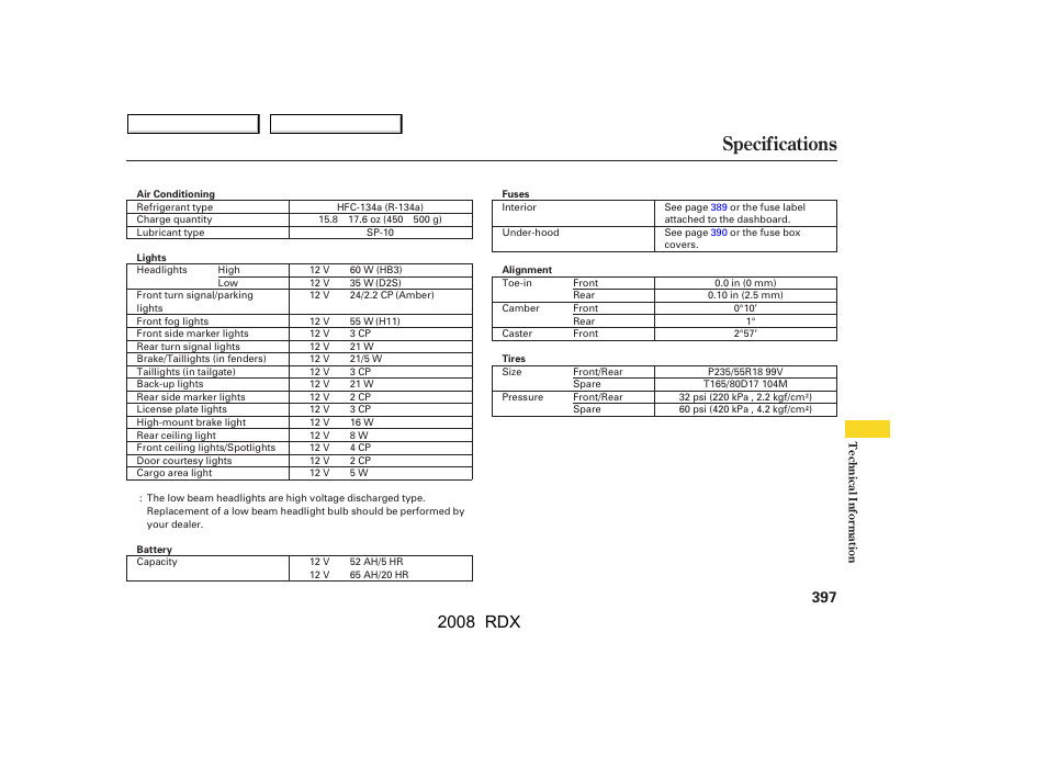 Specifications, 2008 rdx | Acura 2008 RDX User Manual | Page 401 / 433