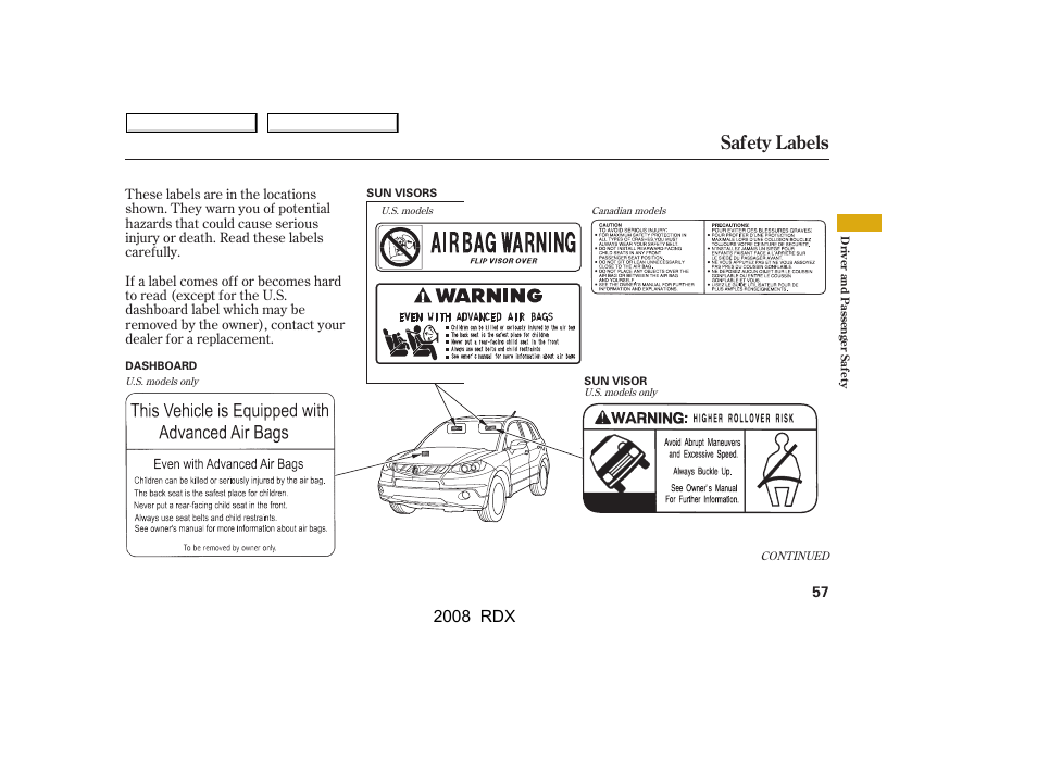 Safety labels, 2008 rdx | Acura 2008 RDX User Manual | Page 61 / 433