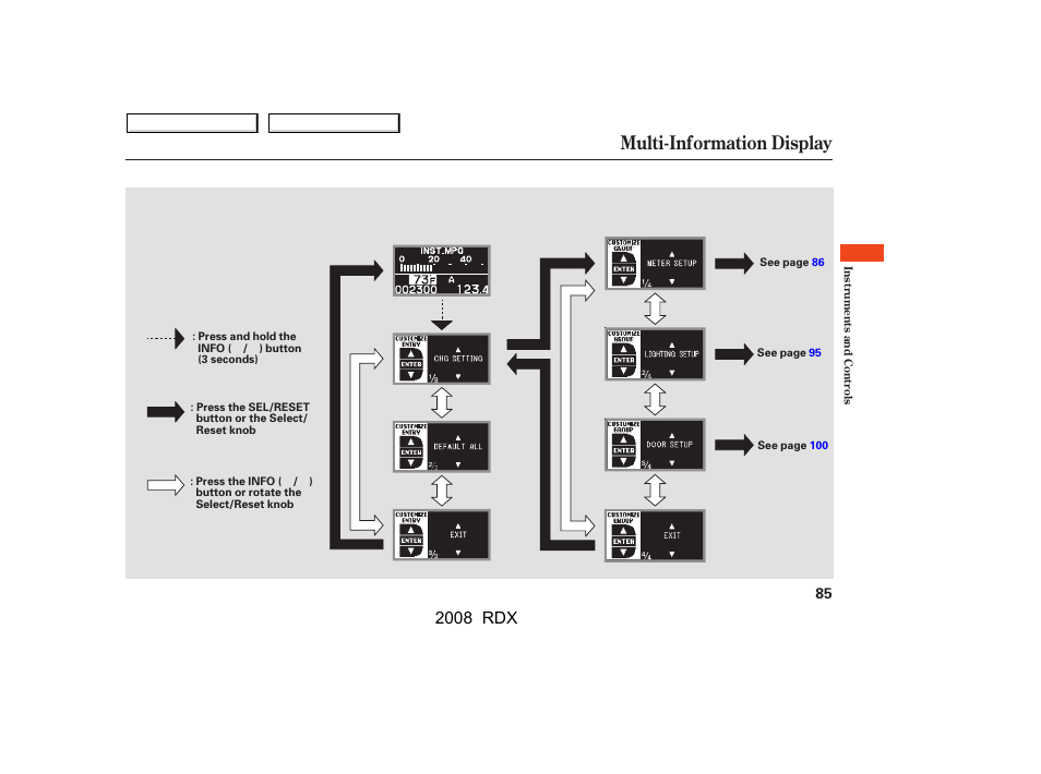 Multi-information display, 2008 rdx | Acura 2008 RDX User Manual | Page 89 / 433