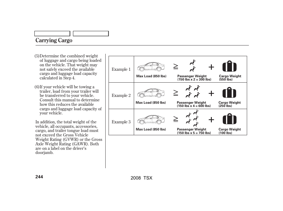 Carrying cargo | Acura 2008 TSX User Manual | Page 247 / 388