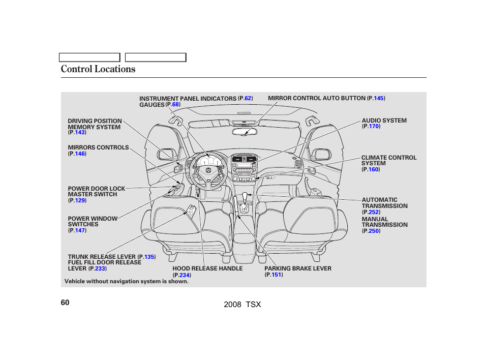 Control locations, 2008 tsx | Acura 2008 TSX User Manual | Page 63 / 388