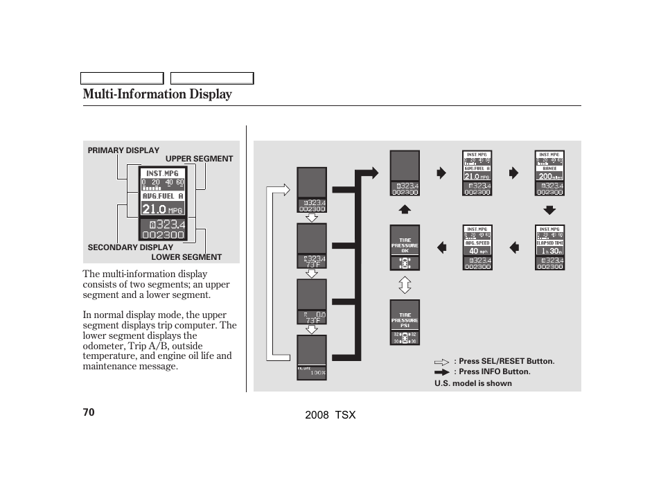 Multi-information display | Acura 2008 TSX User Manual | Page 73 / 388