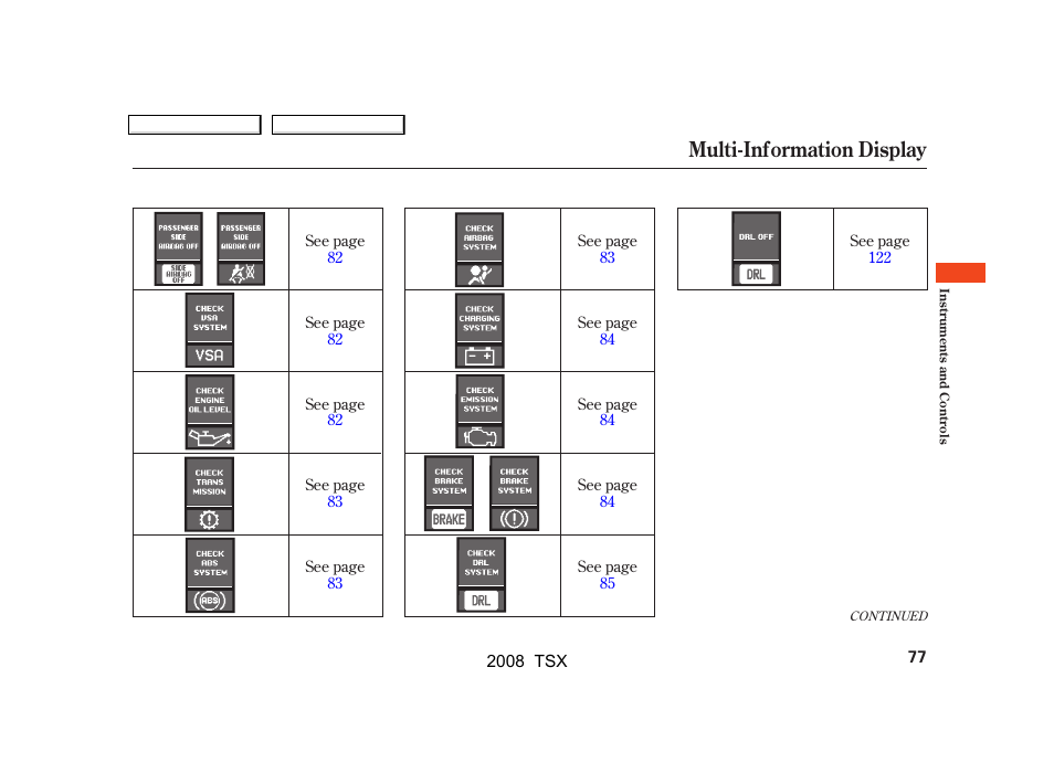 Multi-information display | Acura 2008 TSX User Manual | Page 80 / 388