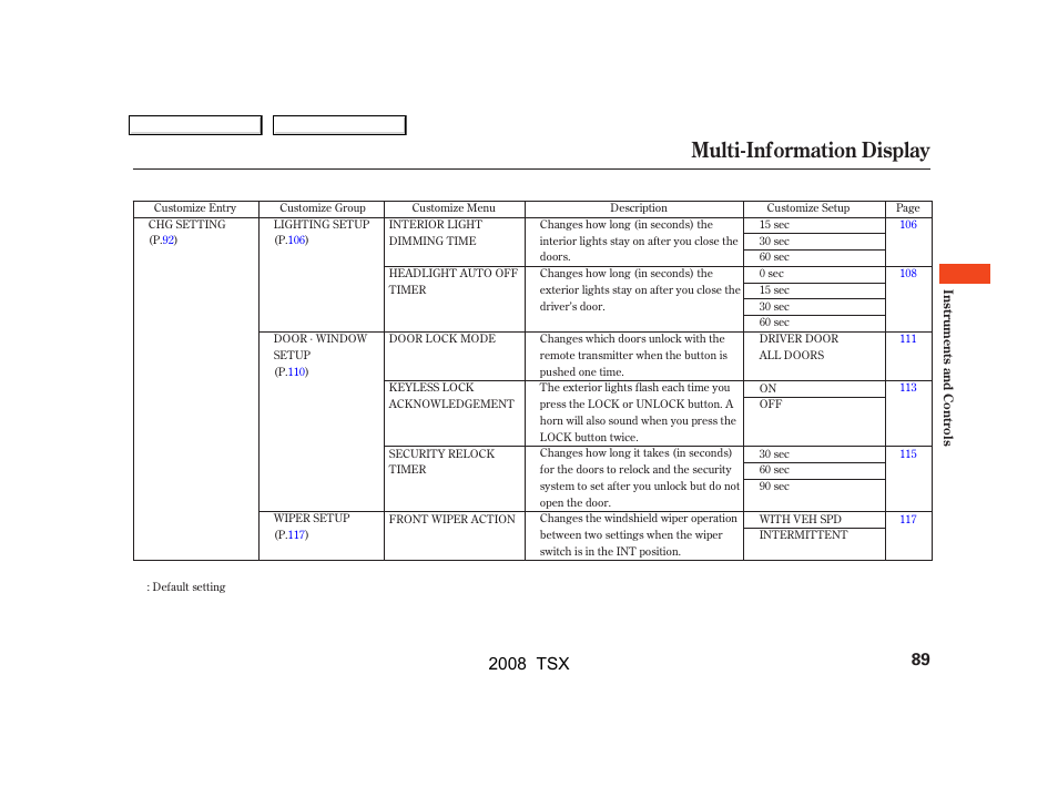 Multi-information display | Acura 2008 TSX User Manual | Page 92 / 388