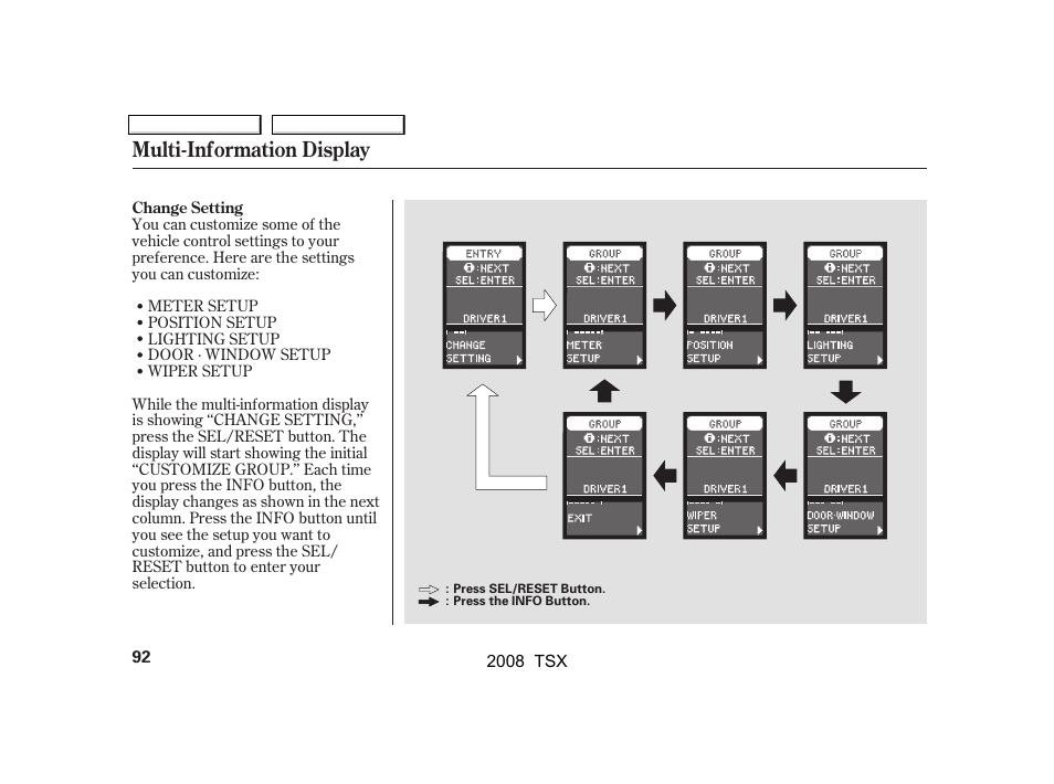 Multi-information display | Acura 2008 TSX User Manual | Page 95 / 388