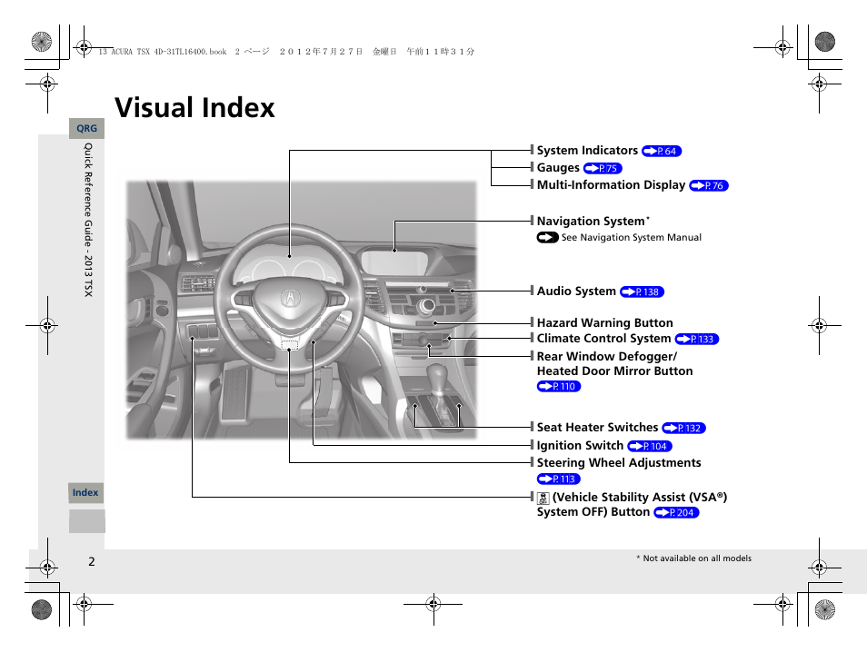 Quick reference guide, Visual index, P. 2 | Acura 2013 TSX User Manual | Page 3 / 325