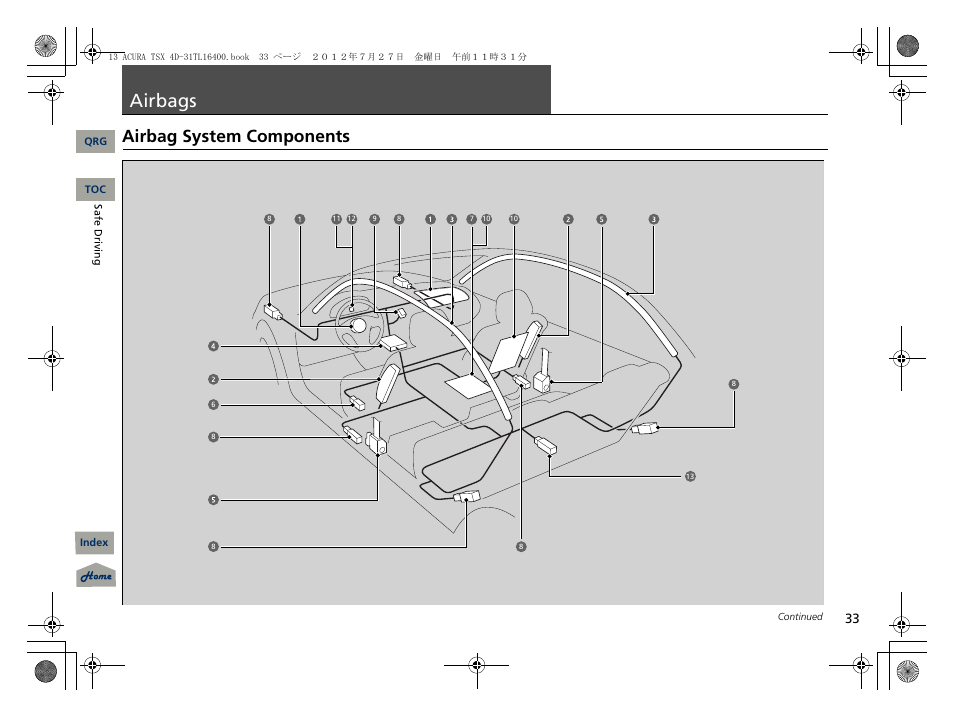 Airbags, Airbag system components, P. 33 | P33) | Acura 2013 TSX User Manual | Page 34 / 325