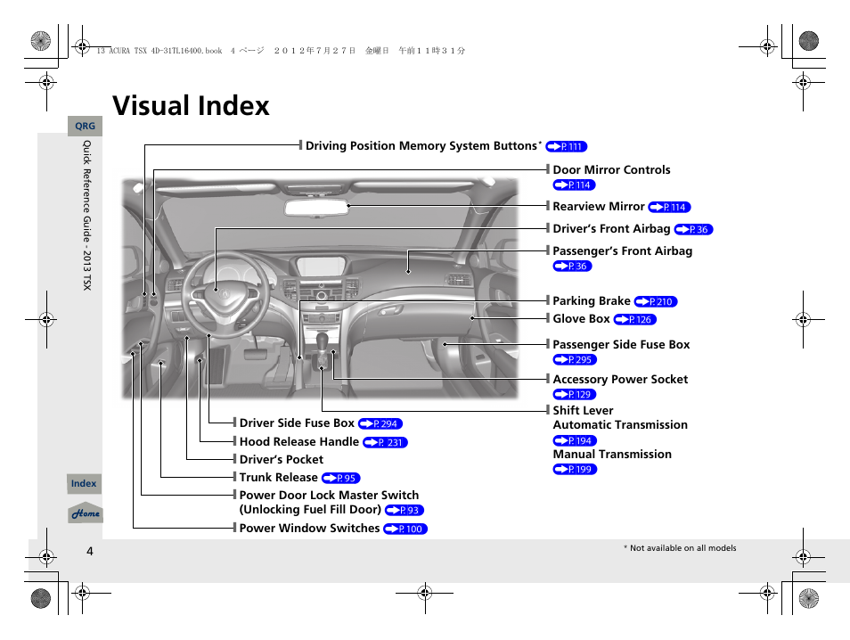 Visual index | Acura 2013 TSX User Manual | Page 5 / 325