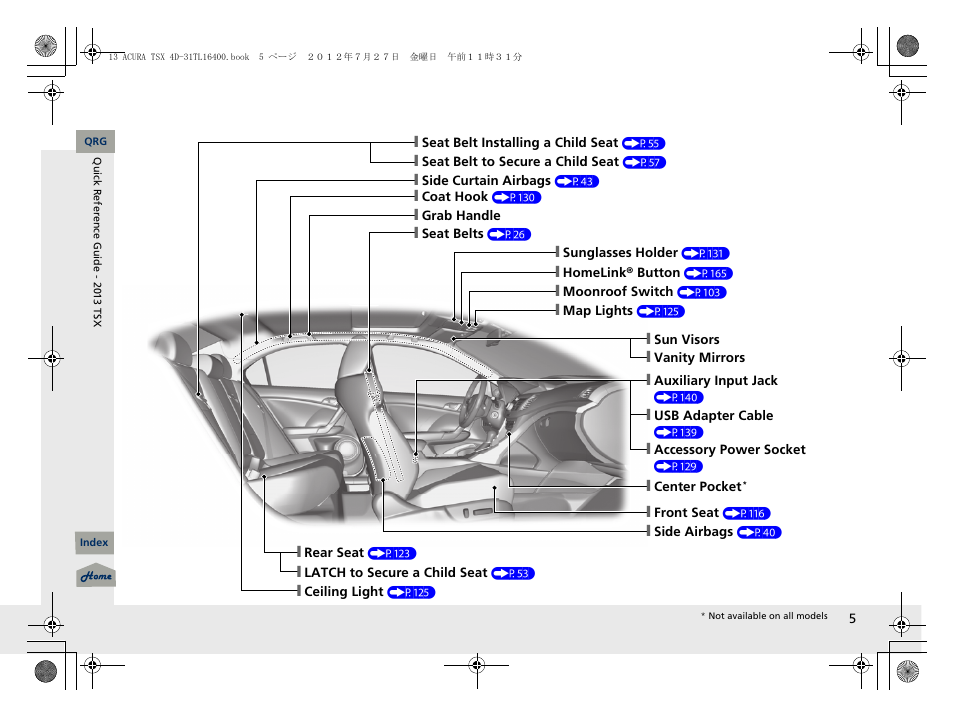 Acura 2013 TSX User Manual | Page 6 / 325