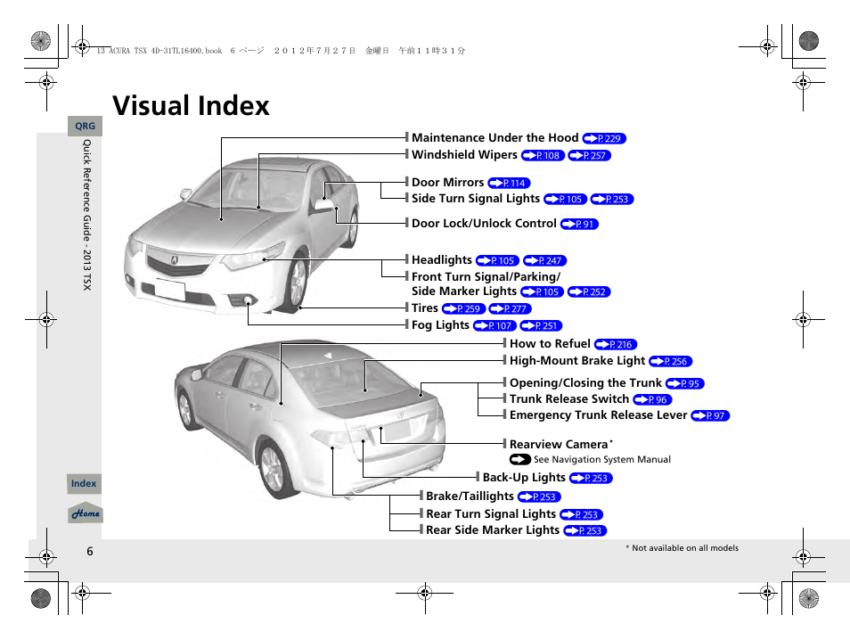 Visual index | Acura 2013 TSX User Manual | Page 7 / 325