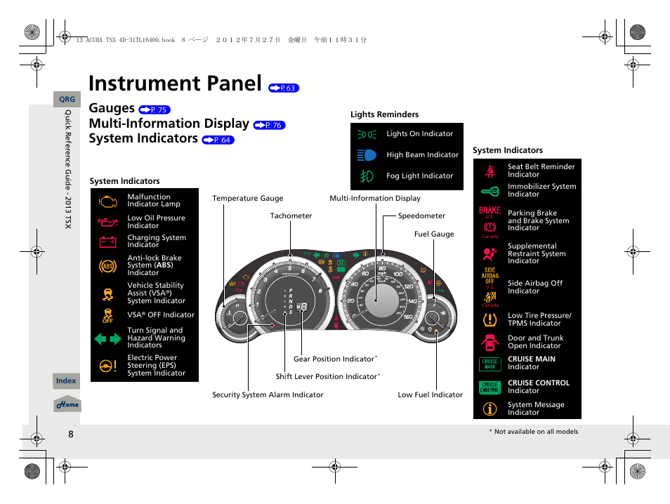 Instrument panel (p63), Instrument panel, Gauges | Multi-information display, System indicators | Acura 2013 TSX User Manual | Page 9 / 325