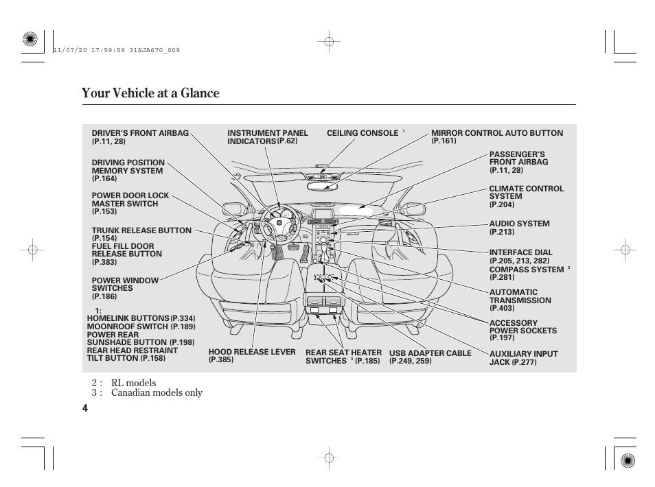 Your vehicle at a glance | Acura 2012 RL User Manual | Page 10 / 562