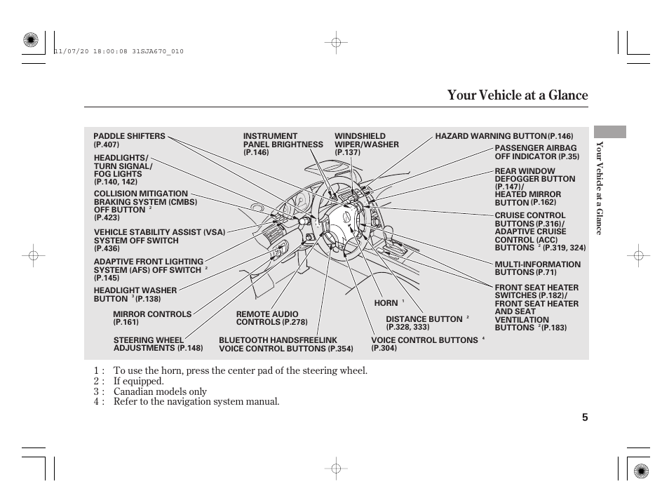 Your vehicle at a glance | Acura 2012 RL User Manual | Page 11 / 562