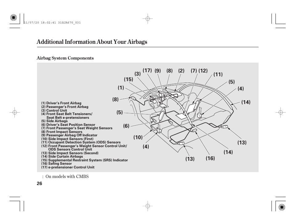 Additional information about your airbags | Acura 2012 RL User Manual | Page 32 / 562