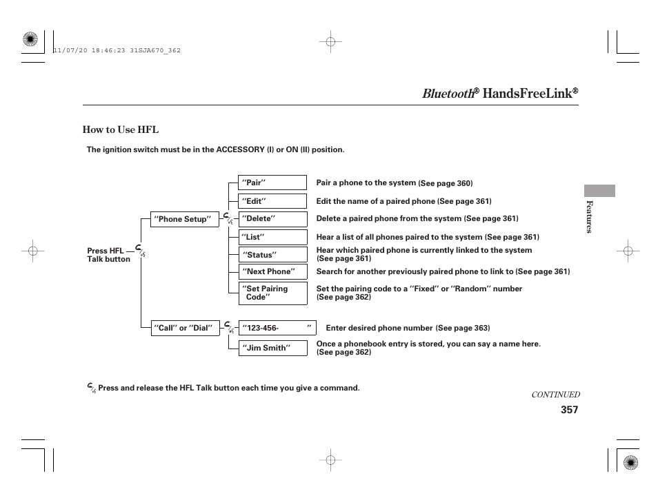 Handsfreelink, Bluetooth | Acura 2012 RL User Manual | Page 363 / 562