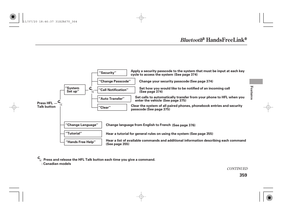 Handsfreelink, Bluetooth | Acura 2012 RL User Manual | Page 365 / 562