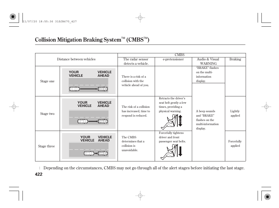 Collision mitigation braking system (cmbs ) | Acura 2012 RL User Manual | Page 428 / 562