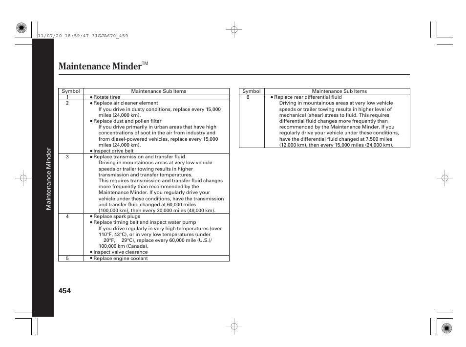 Maintenance minder | Acura 2012 RL User Manual | Page 460 / 562