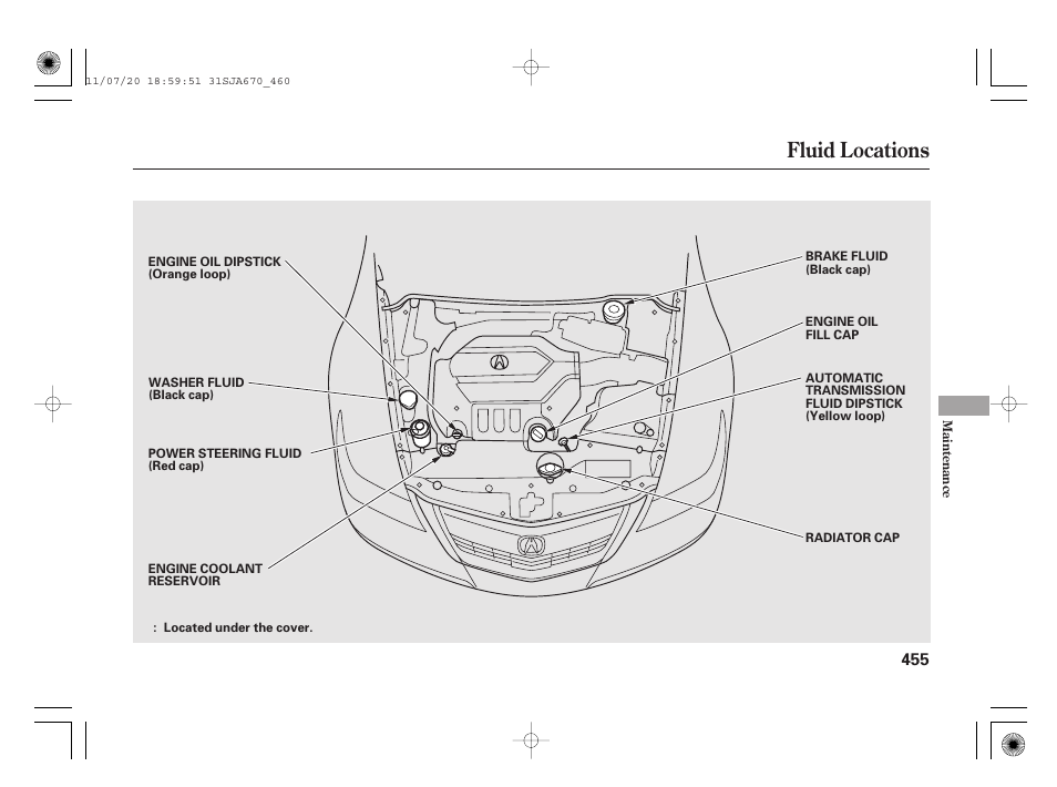 Fluid locations | Acura 2012 RL User Manual | Page 461 / 562