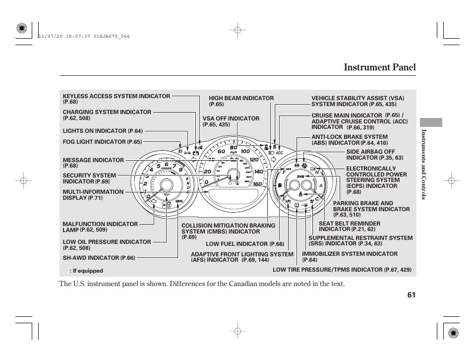 Instrument panel | Acura 2012 RL User Manual | Page 67 / 562