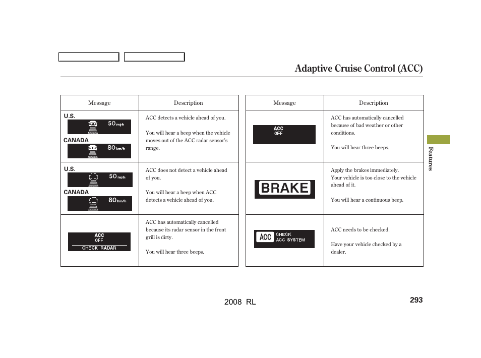 Adaptive cruise control (acc), 2008 rl | Acura 2008 RL User Manual | Page 296 / 500