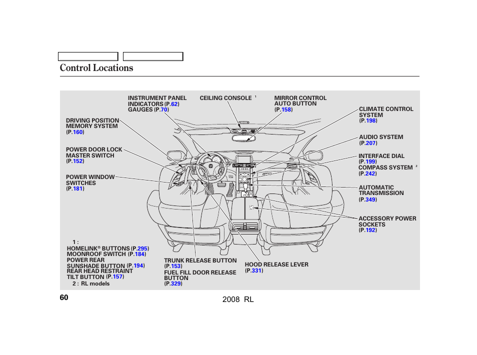 Control locations, 2008 rl | Acura 2008 RL User Manual | Page 63 / 500