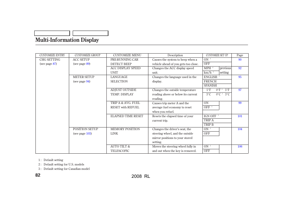 Multi-information display | Acura 2008 RL User Manual | Page 85 / 500