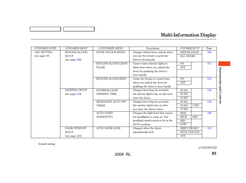 Untitled, Multi-information display | Acura 2008 RL User Manual | Page 86 / 500