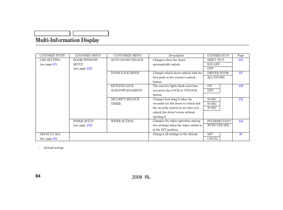 Multi-information display | Acura 2008 RL User Manual | Page 87 / 500