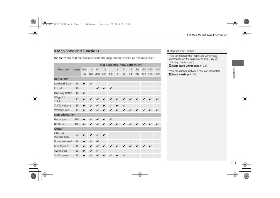 P111), 2 map scale and functions p. 111 | Acura 2011 TSX Navigation User Manual | Page 113 / 253