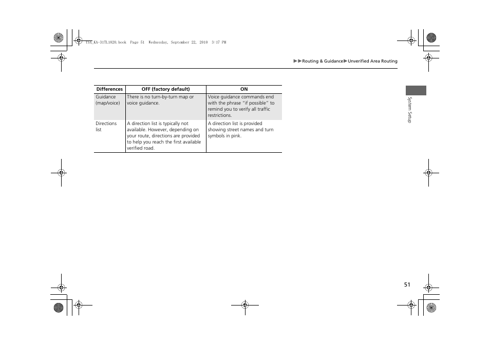 Acura 2011 TSX Navigation User Manual | Page 53 / 253